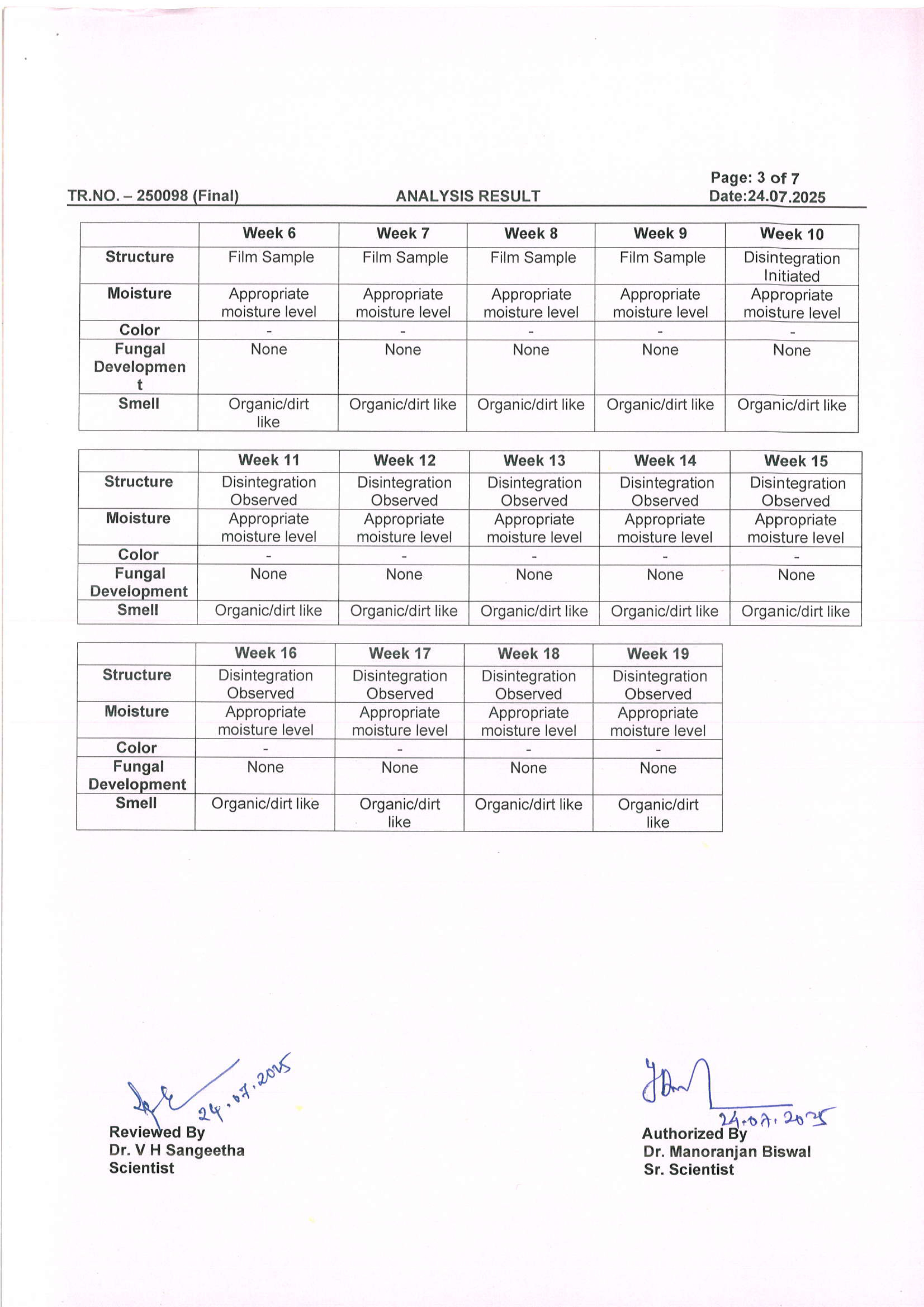 about-greenforet-img